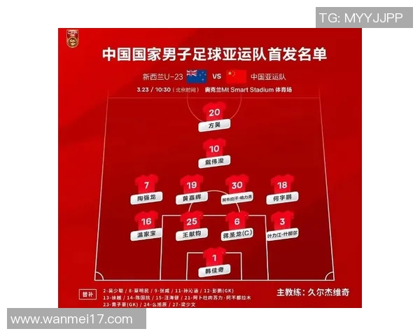 新西兰足球明星历史排名及其影响力分析与回顾 新西兰足球明星历史排名及其影响力分析与回顾